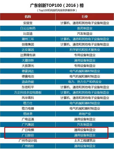 2017022801549093 瓦力游戏| 首页 -瓦力出品,必属精品