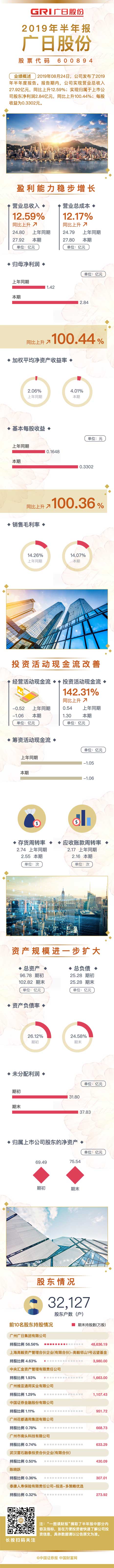 瓦力游戏| 首页 -瓦力出品,必属精品