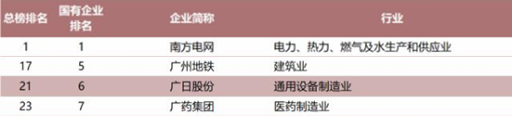 瓦力游戏| 首页 -瓦力出品,必属精品