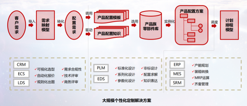 瓦力游戏| 首页 -瓦力出品,必属精品