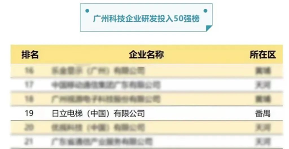 瓦力游戏| 首页 -瓦力出品,必属精品