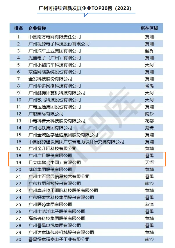 瓦力游戏| 首页 -瓦力出品,必属精品