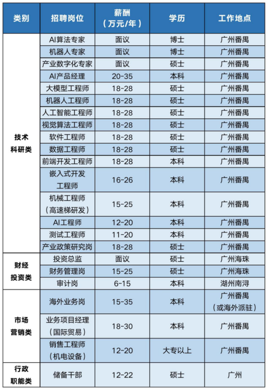 瓦力游戏| 首页 -瓦力出品,必属精品
